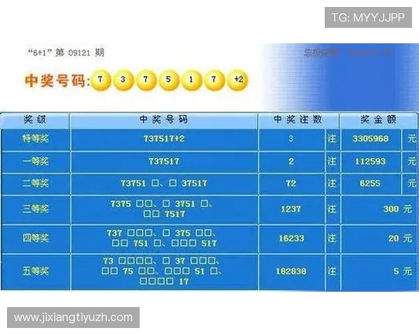 体彩快3最新开奖公告与中奖概率分析，提升您的中奖几率